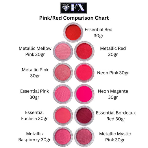 Diamond FX Paint - Neon Pink 30gr (SFX - Non Cosmetic)