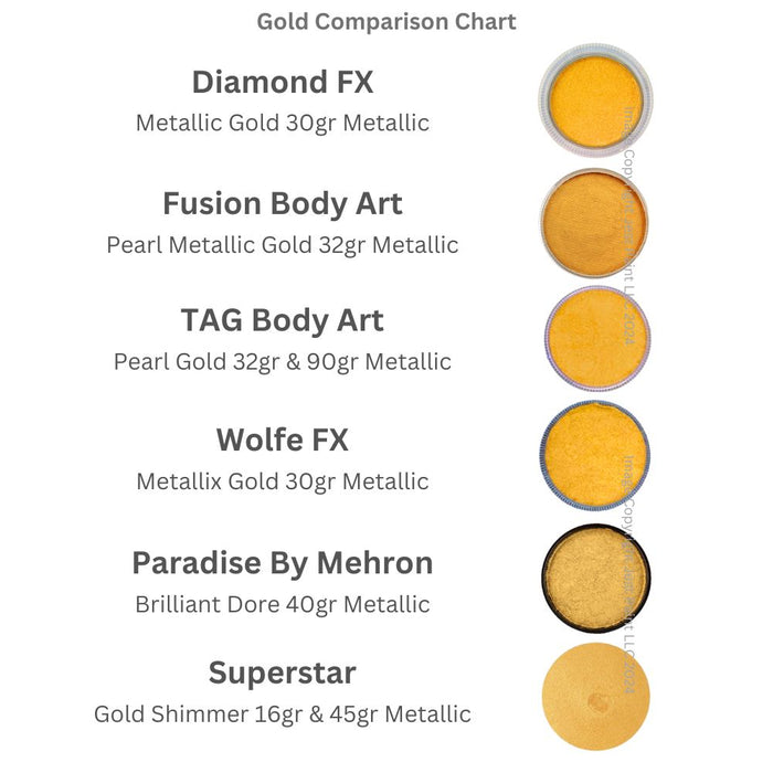 Diamond FX Gold Face Paint - Metallic Gold 30gr