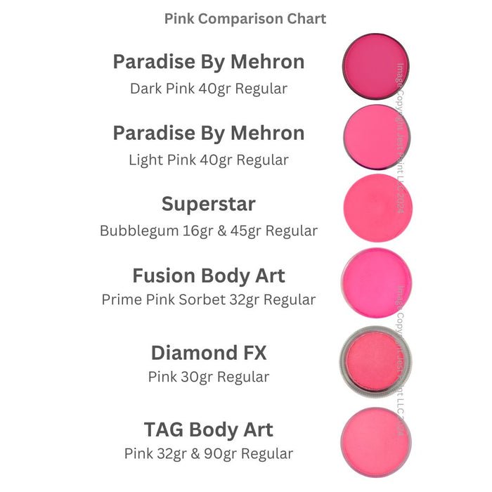 Fusion Body Art Face Paint | Prime Pink Sorbet 32gr