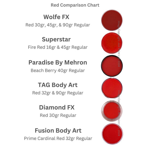 Wolfe FX Face Paint - Essential Red 90gr (030)