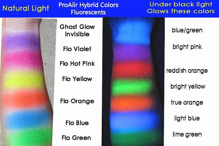 Neon Glow in the Dark (Body Art Paint) Set (6 pack of 2 oz. bottles) UV