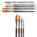 KingArt | Face Painting Brush - Original Gold® 9800 Series - Golden Taklon DAGGER  1/4" 1